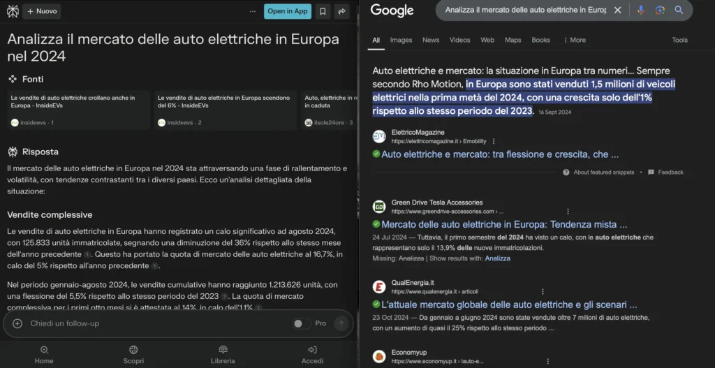 Confronto visuale tra ricerche tradizionali e Perplexity AI, evidenziando la superiore qualità e precisione dei risultati AI-powered